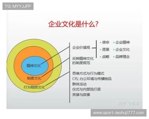 传奇电子香港有限公司:企业文化与核心价值观深度剖析 传奇电子香港有限公司:企业文化与核心价值观深度剖析
