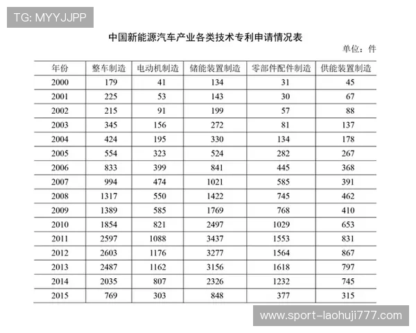 加拿大对卡塔尔比赛赔率分析与预测详解关注点